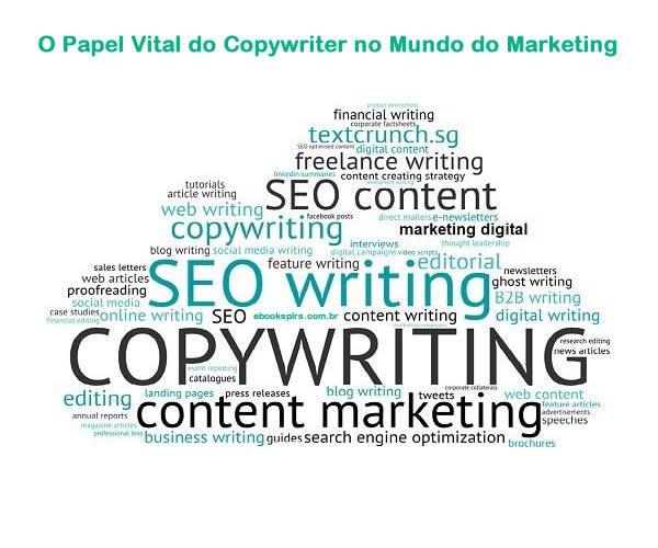 O Papel Vital do Copywriter no Mundo do Marketing